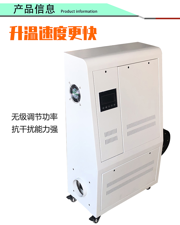 8KW/10KW/15KW高能效電磁熱風爐產(chǎn)品信息