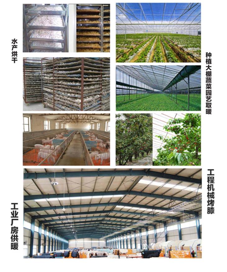 8KW10KW15KW高能效電磁熱風爐產(chǎn)品信息