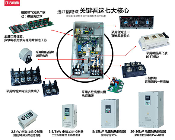江信電磁4.jpg