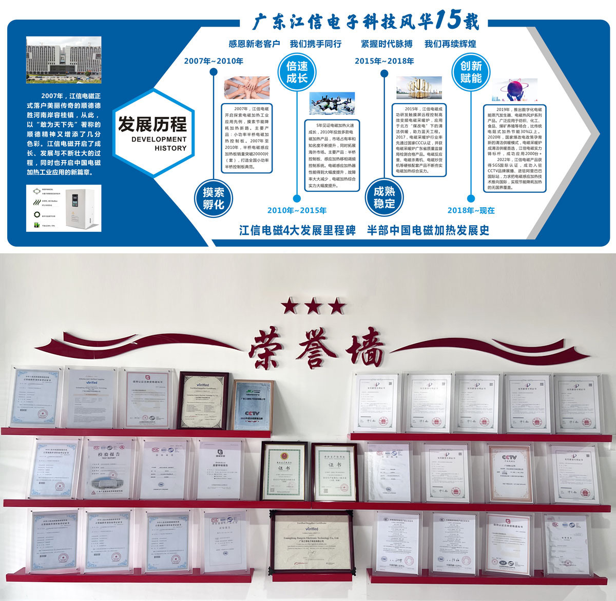 發(fā)展歷程-2.jpg